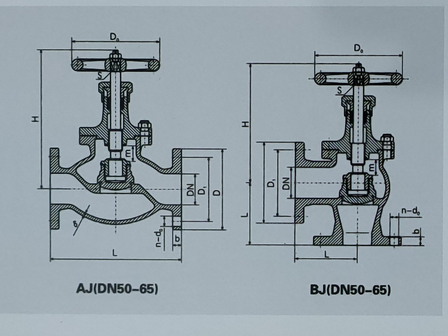 SDNR Valve Bronze SDNR Valve Ship board stop check valve in ship